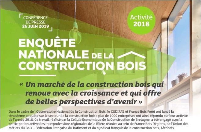 Enquête nationale sur le secteur de la construction bois